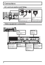 Предварительный просмотр 8 страницы Panasonic TH-42LF5E Operating Instructions And Owner'S Manual