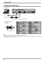 Предварительный просмотр 10 страницы Panasonic TH-42LF5E Operating Instructions And Owner'S Manual