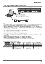 Предварительный просмотр 11 страницы Panasonic TH-42LF5E Operating Instructions And Owner'S Manual