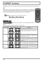 Предварительный просмотр 18 страницы Panasonic TH-42LF5E Operating Instructions And Owner'S Manual