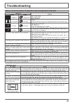 Предварительный просмотр 41 страницы Panasonic TH-42LF5E Operating Instructions And Owner'S Manual