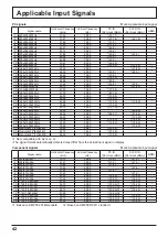 Предварительный просмотр 42 страницы Panasonic TH-42LF5E Operating Instructions And Owner'S Manual