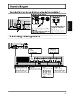 Предварительный просмотр 19 страницы Panasonic TH-42LF5E Operating Instructions Manual