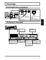 Предварительный просмотр 31 страницы Panasonic TH-42LF5E Operating Instructions Manual