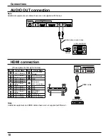 Предварительный просмотр 10 страницы Panasonic TH-42LF5U Operating Instructions Manual