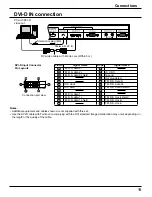 Предварительный просмотр 11 страницы Panasonic TH-42LF5U Operating Instructions Manual