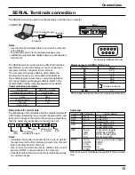 Предварительный просмотр 13 страницы Panasonic TH-42LF5U Operating Instructions Manual