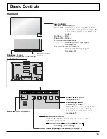 Предварительный просмотр 17 страницы Panasonic TH-42LF5U Operating Instructions Manual