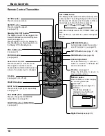 Предварительный просмотр 18 страницы Panasonic TH-42LF5U Operating Instructions Manual