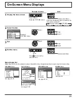 Предварительный просмотр 21 страницы Panasonic TH-42LF5U Operating Instructions Manual