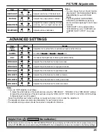 Предварительный просмотр 25 страницы Panasonic TH-42LF5U Operating Instructions Manual