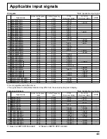 Предварительный просмотр 43 страницы Panasonic TH-42LF5U Operating Instructions Manual