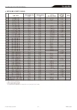 Предварительный просмотр 3 страницы Panasonic TH-42LF5U Specification