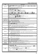 Preview for 51 page of Panasonic TH-42LF60W Operating Instructions Manual