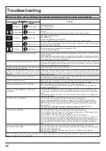 Preview for 62 page of Panasonic TH-42LF60W Operating Instructions Manual