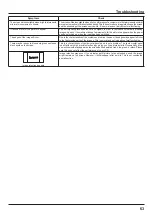 Preview for 63 page of Panasonic TH-42LF60W Operating Instructions Manual