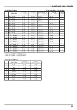 Preview for 65 page of Panasonic TH-42LF60W Operating Instructions Manual