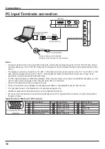 Preview for 16 page of Panasonic TH-42LF6U Operating Instructions Manual