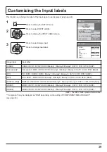 Preview for 39 page of Panasonic TH-42LF6U Operating Instructions Manual