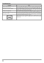 Preview for 64 page of Panasonic TH-42LF6U Operating Instructions Manual