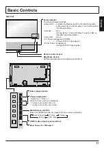 Предварительный просмотр 11 страницы Panasonic TH-42LF6W Operating Instructions Manual