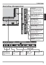 Предварительный просмотр 23 страницы Panasonic TH-42LF6W Operating Instructions Manual