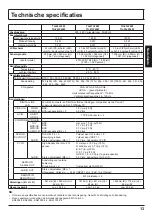 Предварительный просмотр 27 страницы Panasonic TH-42LF6W Operating Instructions Manual