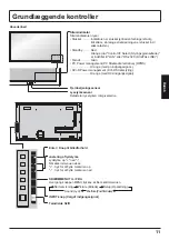 Предварительный просмотр 39 страницы Panasonic TH-42LF6W Operating Instructions Manual