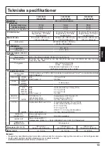 Предварительный просмотр 41 страницы Panasonic TH-42LF6W Operating Instructions Manual