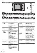 Preview for 14 page of Panasonic TH-42LF80U Operating Instructions Manual