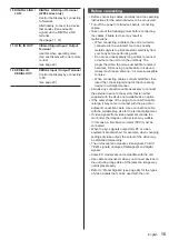 Preview for 15 page of Panasonic TH-42LF80U Operating Instructions Manual