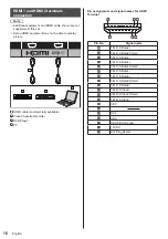 Preview for 16 page of Panasonic TH-42LF80U Operating Instructions Manual