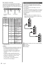 Preview for 22 page of Panasonic TH-42LF80U Operating Instructions Manual