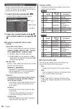 Preview for 58 page of Panasonic TH-42LF80U Operating Instructions Manual