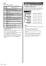 Preview for 92 page of Panasonic TH-42LF80U Operating Instructions Manual