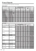 Preview for 96 page of Panasonic TH-42LF80U Operating Instructions Manual