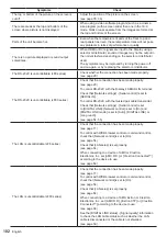 Preview for 102 page of Panasonic TH-42LF80U Operating Instructions Manual