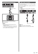 Предварительный просмотр 23 страницы Panasonic TH-42LF8U Operating Instructions Manual