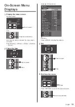 Предварительный просмотр 33 страницы Panasonic TH-42LF8U Operating Instructions Manual