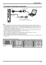 Preview for 11 page of Panasonic TH-42LFE6E Operating Instructions Manual