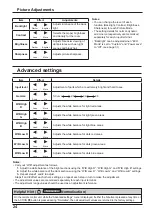 Preview for 24 page of Panasonic TH-42LFE6E Operating Instructions Manual