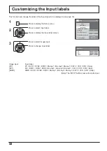 Preview for 32 page of Panasonic TH-42LFE6E Operating Instructions Manual