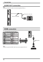 Preview for 10 page of Panasonic TH-42LFE6U Operating Insructions