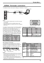 Preview for 13 page of Panasonic TH-42LFE6U Operating Insructions