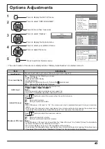 Preview for 43 page of Panasonic TH-42LFE6U Operating Insructions