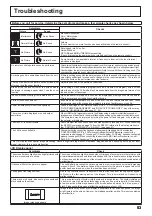 Preview for 53 page of Panasonic TH-42LFE6U Operating Insructions