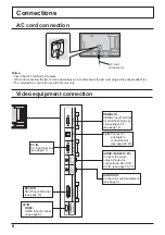 Предварительный просмотр 8 страницы Panasonic TH-42LFE6W Operating Instructions Manual