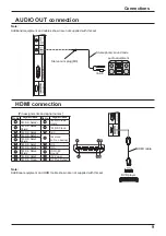 Предварительный просмотр 9 страницы Panasonic TH-42LFE6W Operating Instructions Manual