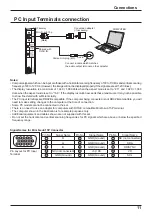 Предварительный просмотр 11 страницы Panasonic TH-42LFE6W Operating Instructions Manual