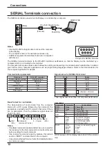 Предварительный просмотр 12 страницы Panasonic TH-42LFE6W Operating Instructions Manual